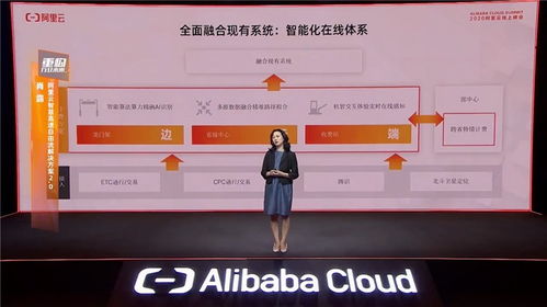 阿里的2000億新基建這樣花 今年招5000人,建百萬(wàn)服務(wù)器idc