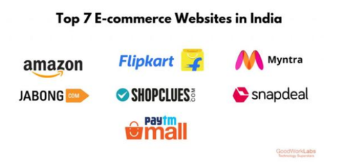 【印度2月1日起大幅調(diào)整進口關稅】|速查印度關稅調(diào)整清單