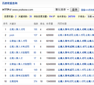 營銷型網站建設 提升搜索引擎排名，驅動業務增長